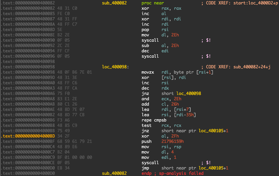 Linear Disassembly of Chall