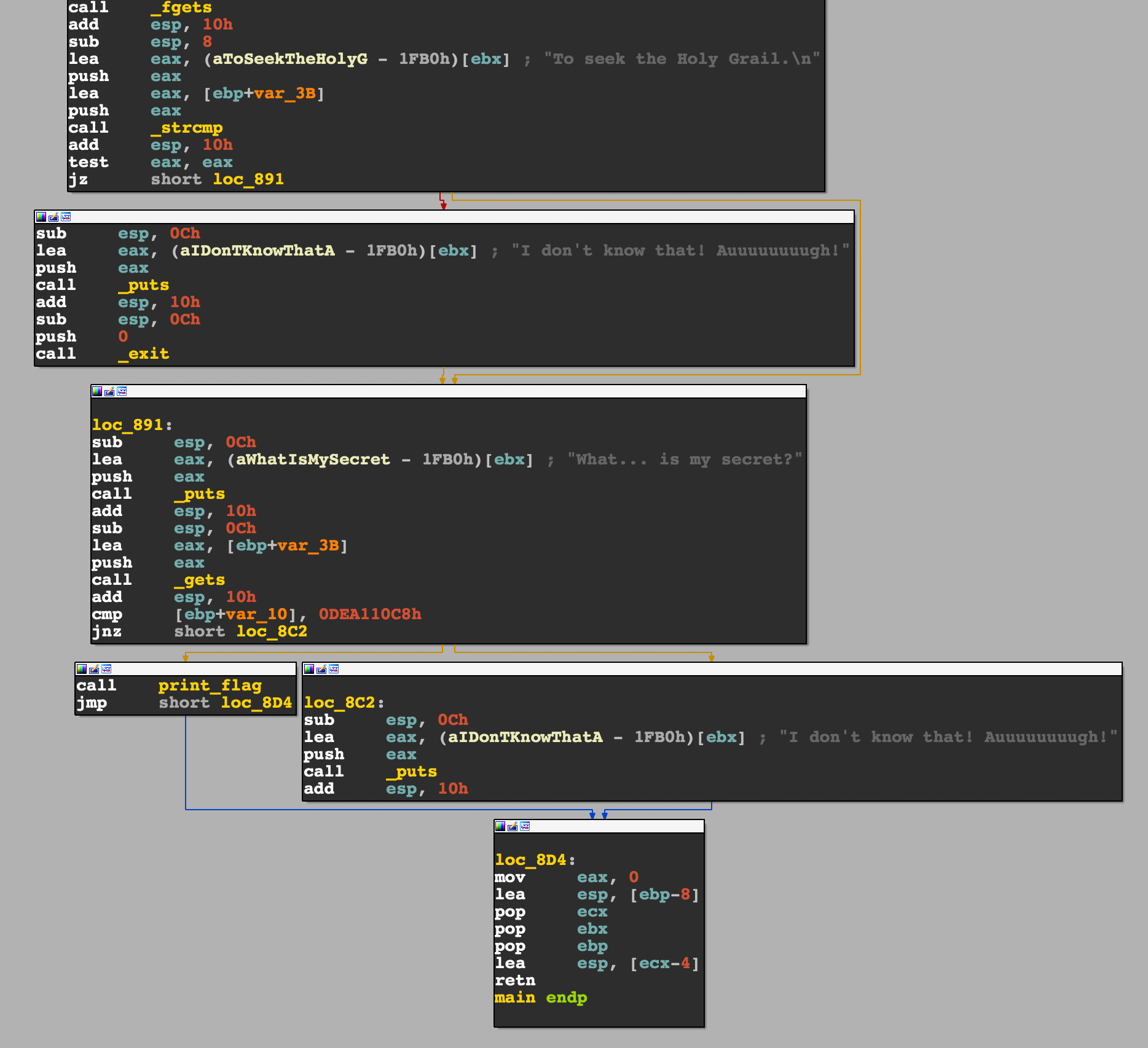 pwn1 main continued